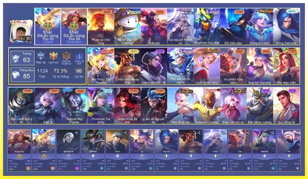 Chọn Acc Cộng Đồng LQ