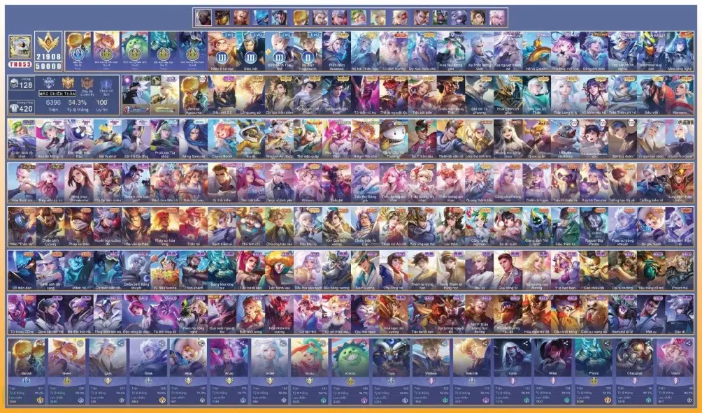 Nguồn Cho Acc Liên Quân Garena