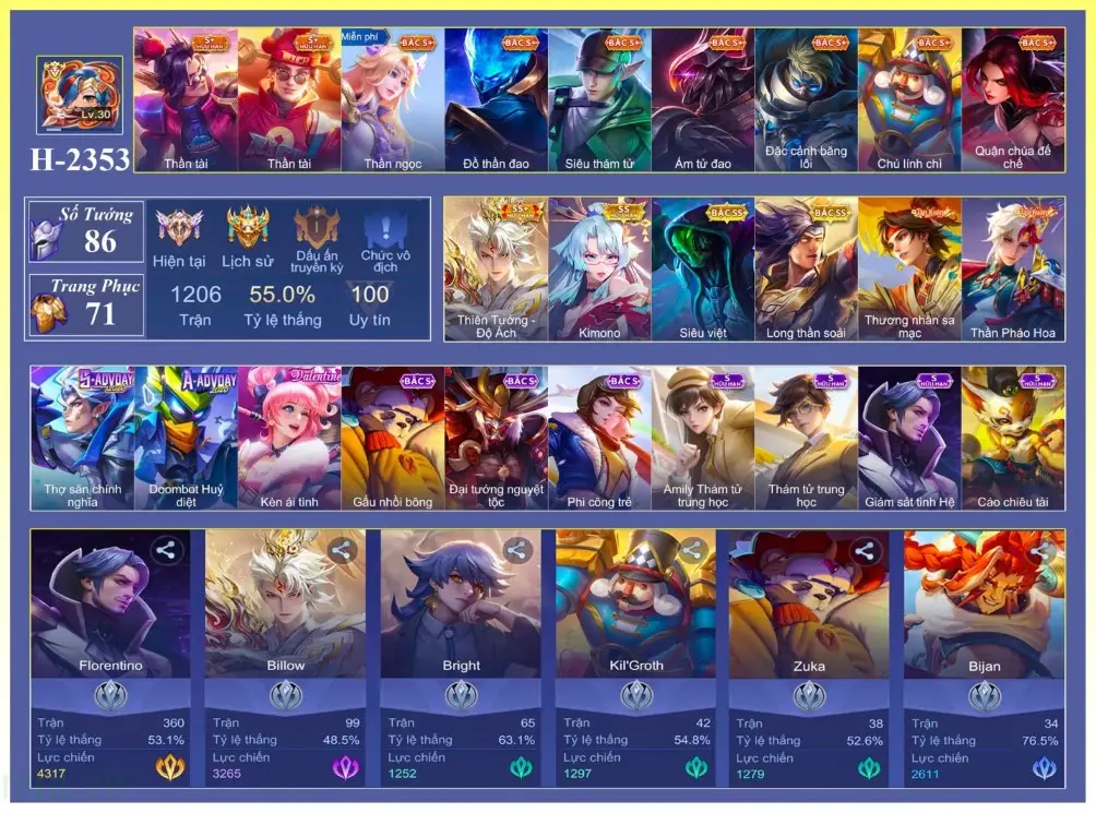 Nguồn Cung Tặng Nick LQ Có Flo SEVEN