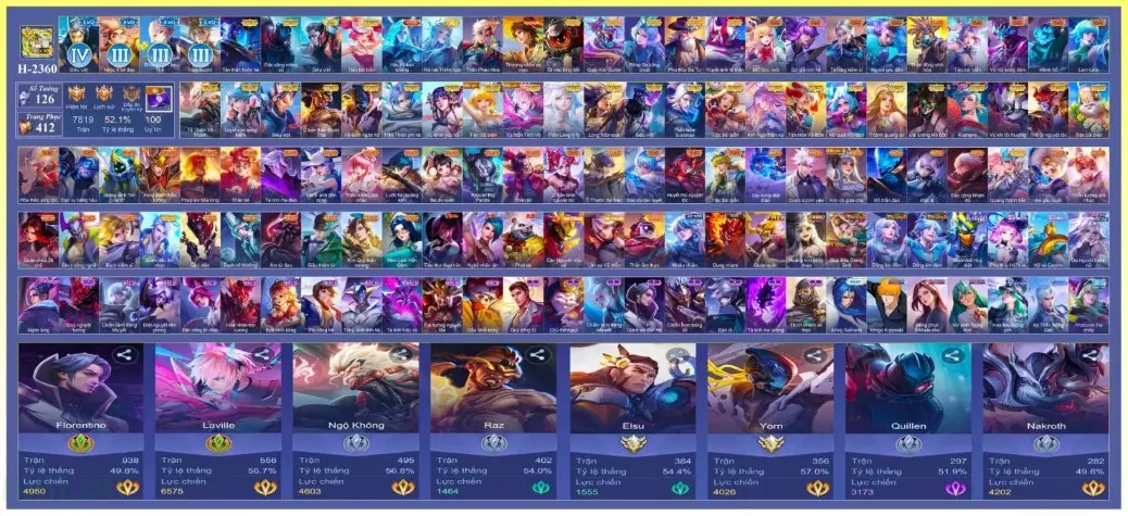 Nick Liên Quân Free Có Flo Tinh Hệ