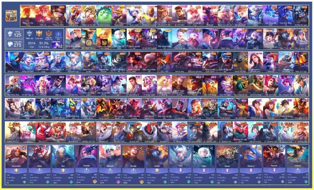 Sự Kiện Tặng Acc Liên Quân Garena