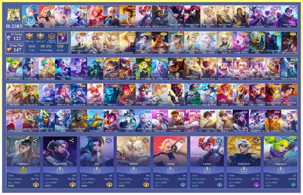Acc Cộng Đồng Liên Quân